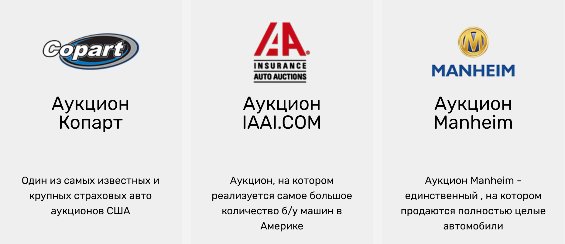 Порівняння американських аукціонів Copart-IAAI-Manheim