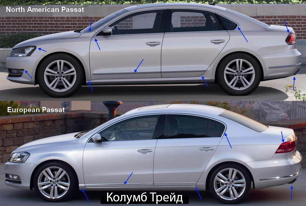 Чем отличается американский passat и европейский пассат - Колумб Трейд