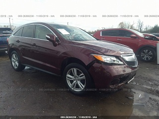 Acura RDX TECHNOLOGY