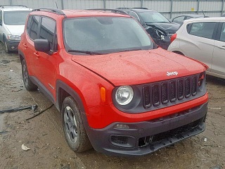 JEEP RENEGADE SPORT, 2017